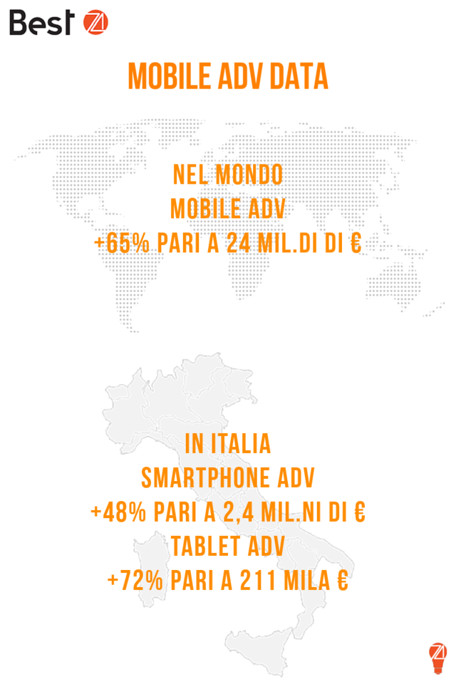 mobile-marketing-italia-infografica-1