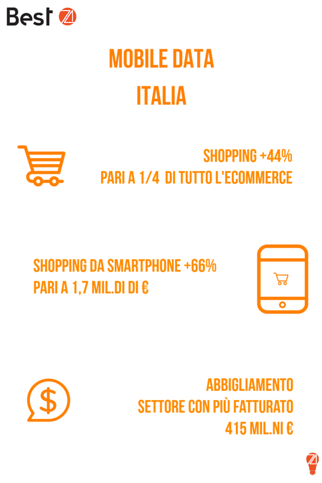 mobile-marketing-italia-infografica-2