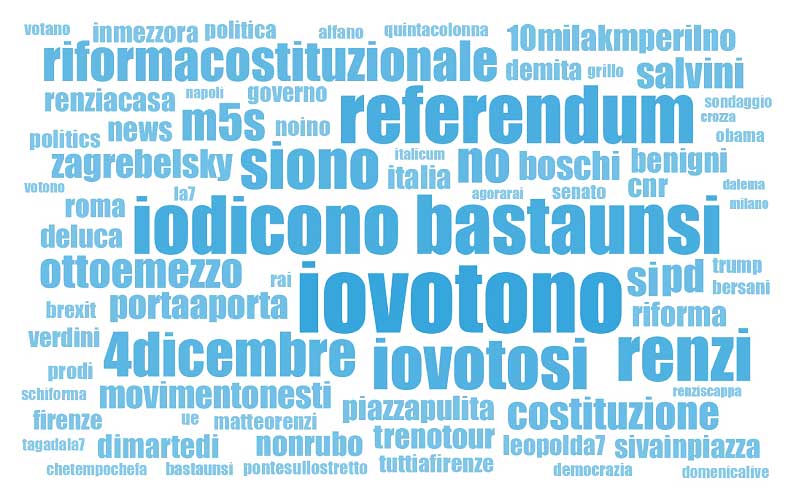 referendum costituzionale 2016 agenzia web marketing ancona best 74